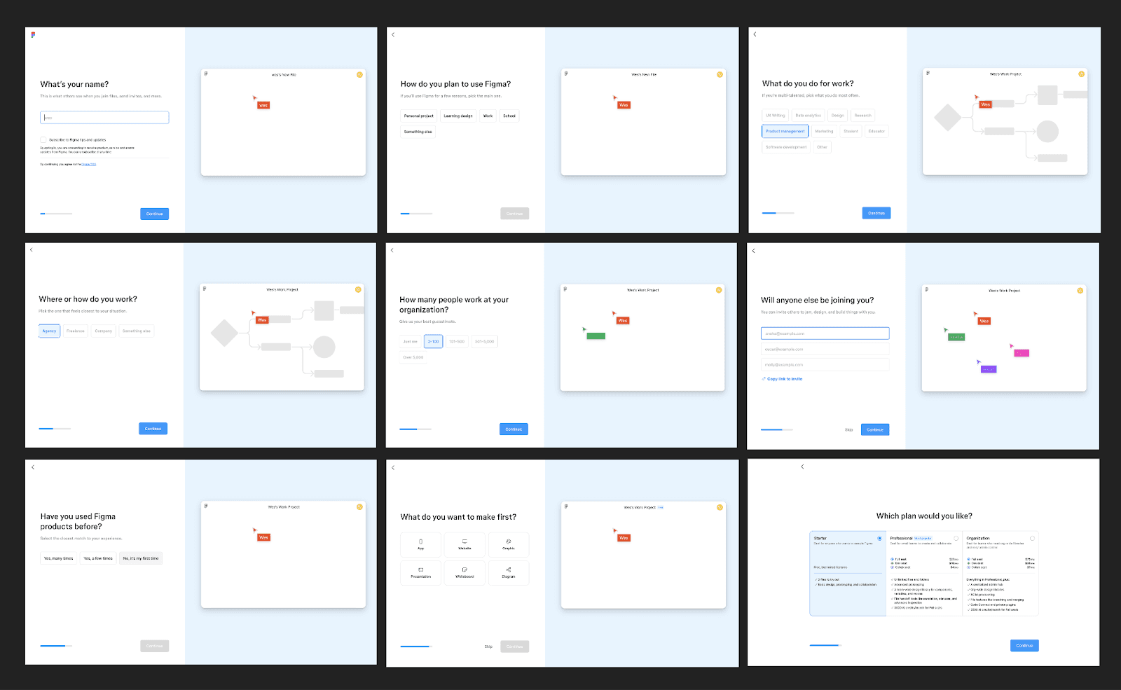 Figma's onboarding adapts through a short series of questions — name, how you'll use Figma, your role, org size, and who's joining — to tailor the workspace.