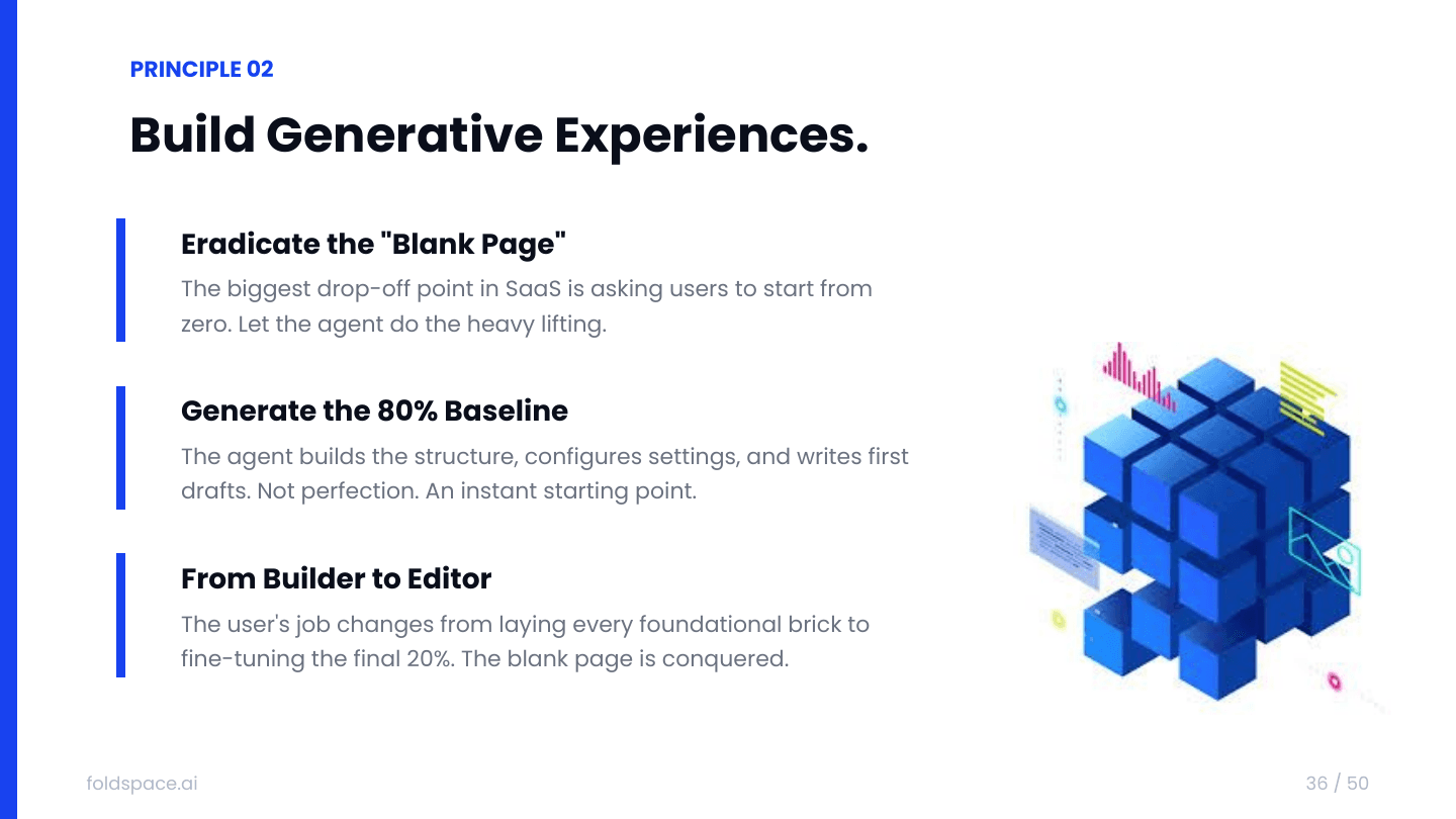 Principle 2 — Build generative experiences: eradicate the blank page, generate the 80% baseline, and shift the user from builder to editor.