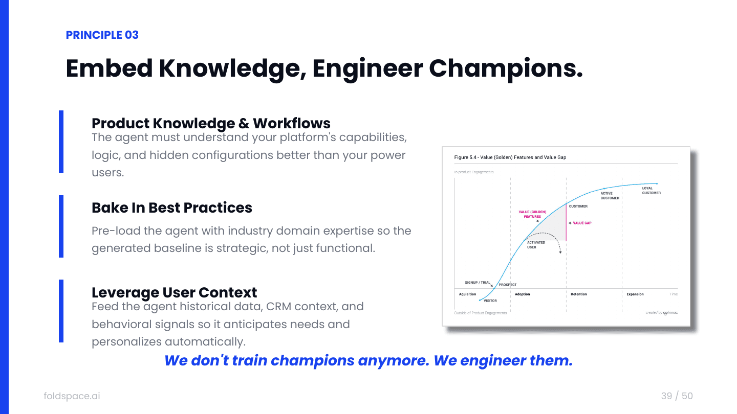 Principle 3 — Embed knowledge, engineer champions: give the agent product knowledge and workflows, bake in best practices, and leverage user context to close the value gap.