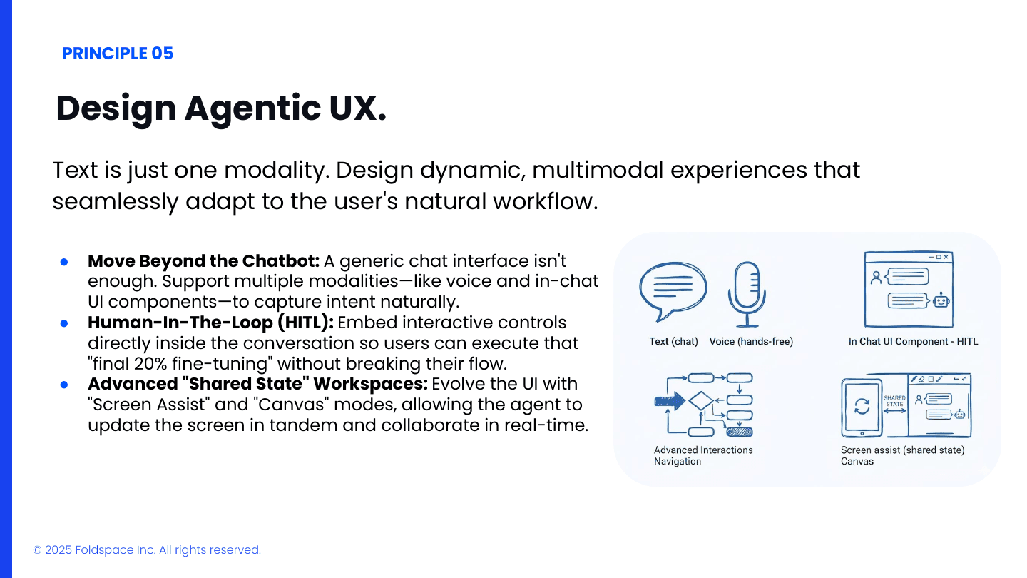Principle 5 — Design agentic UX: move beyond the chatbot to multimodal experiences, human-in-the-loop controls, and advanced shared-state workspaces.