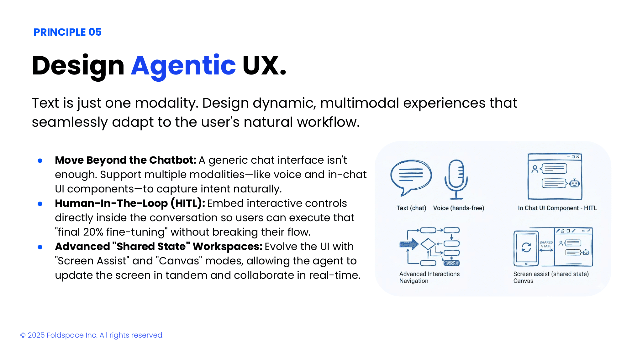 Principle 5 — Design agentic UX: move beyond text-only chat to multimodal experiences — voice, in-chat UI components, human-in-the-loop controls, and shared-state "screen assist" and canvas workspaces.