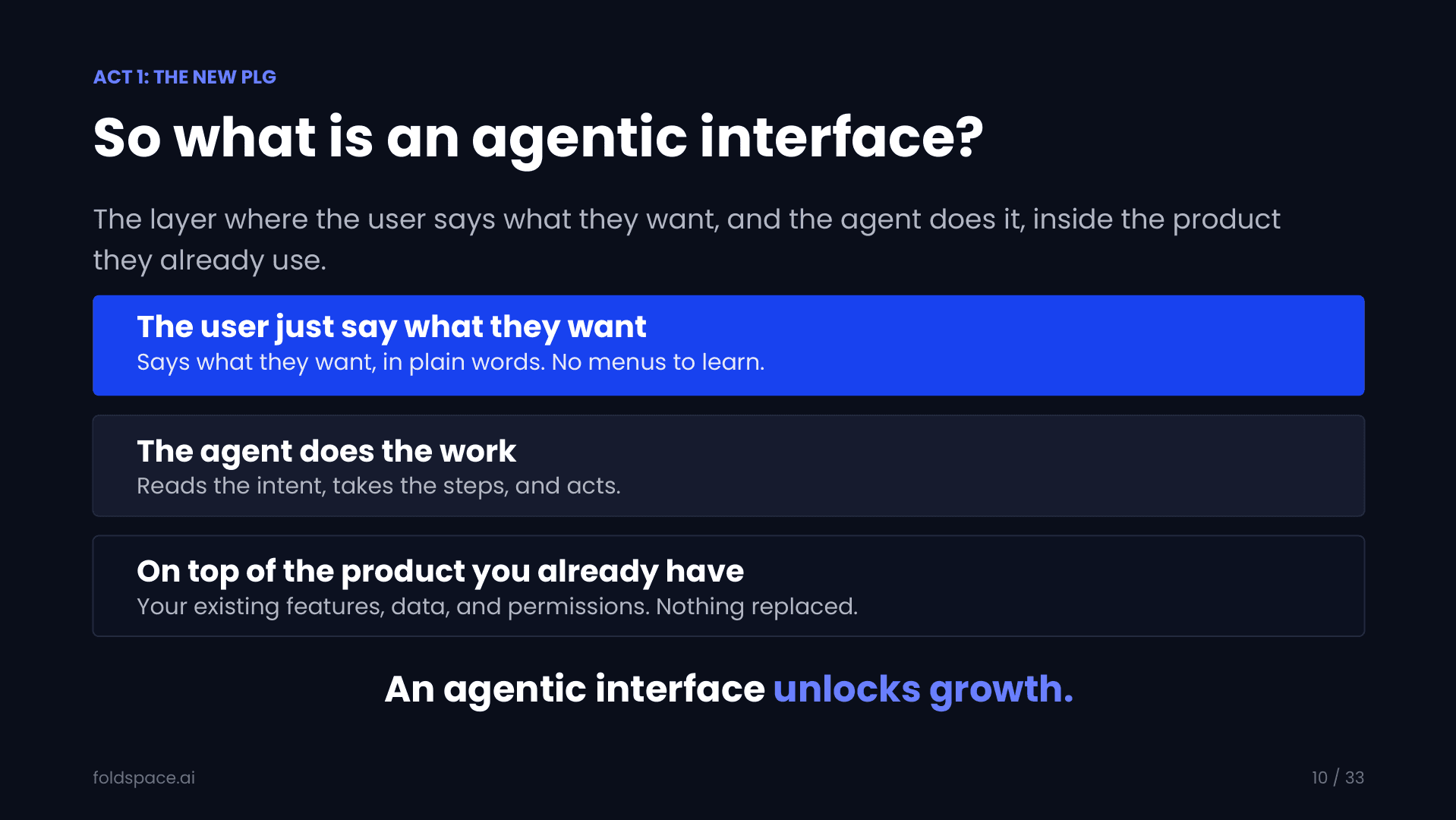 An agentic interface: the user just says what they want in plain words, the agent reads the intent and does the work, on top of the product you already have.