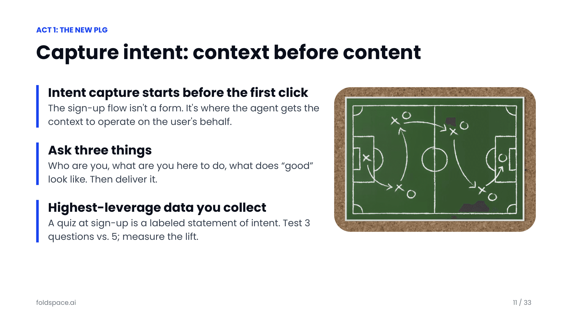 Capture intent — context before content: intent capture starts before the first click, ask who the user is, what they're here to do, and what "good" looks like, then deliver against it.