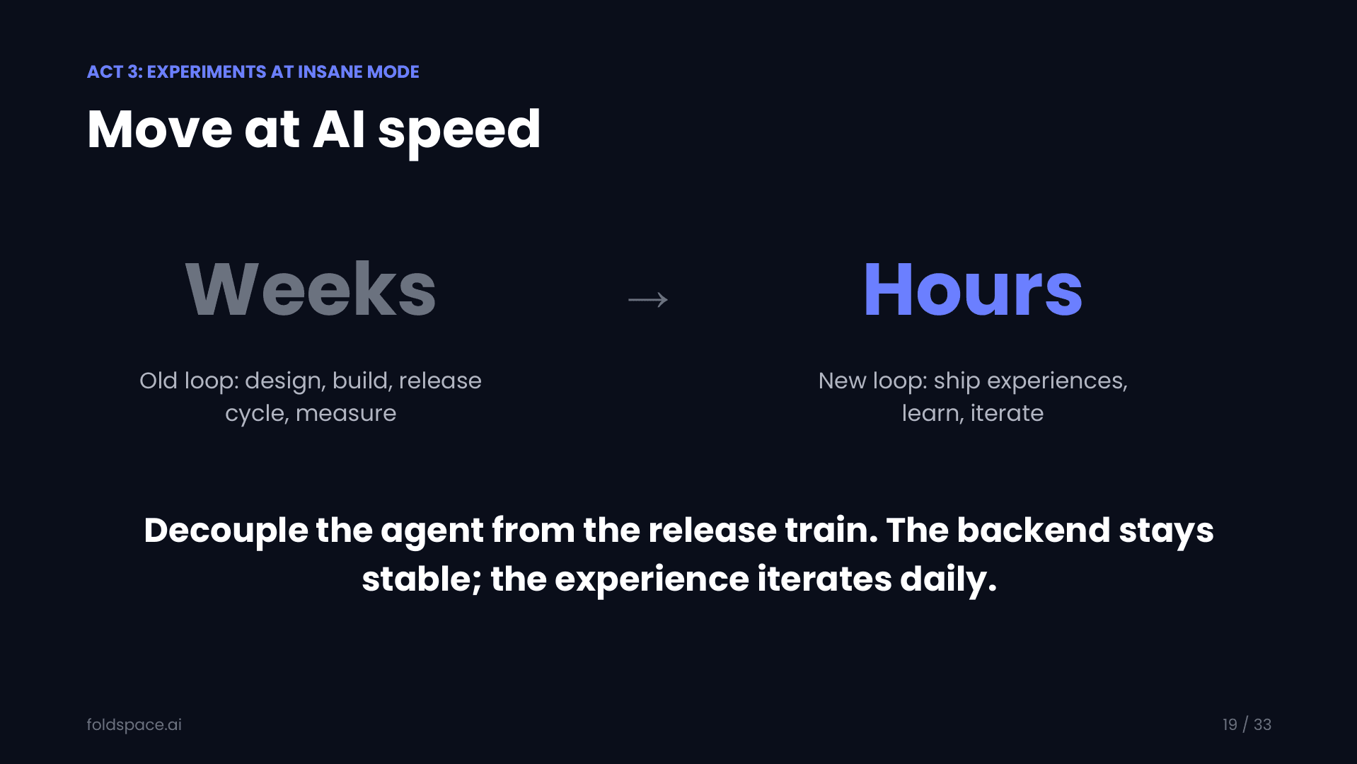 Move at AI speed: the old design–build–release–measure loop ran in weeks; the new loop runs in hours by decoupling the agent from the release train so the backend stays stable while the experience iterates daily.