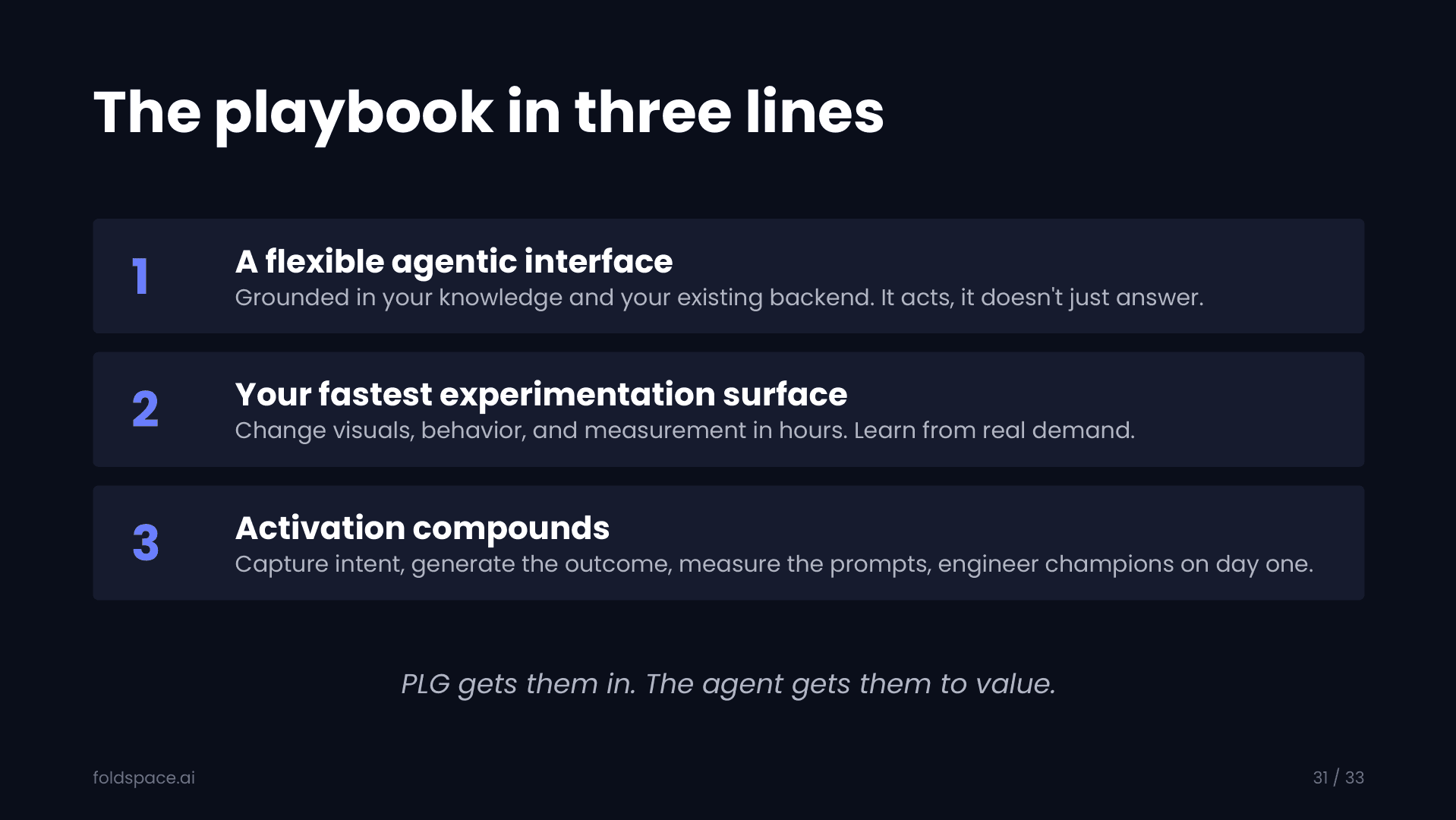 The playbook in three lines: a flexible agentic interface grounded in your knowledge and backend, your fastest experimentation surface, and activation that compounds.