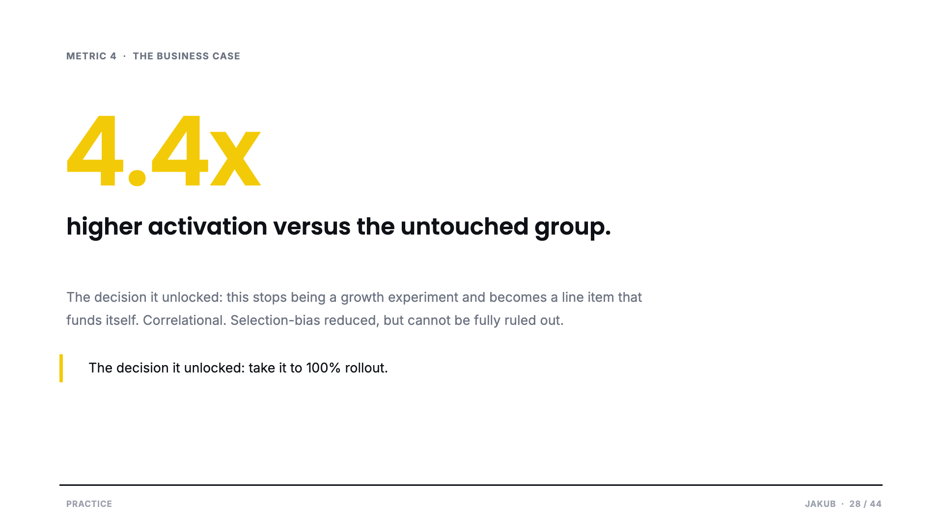 4.4x higher activation versus the untouched group. The decision it unlocked: take it to 100 percent rollout.